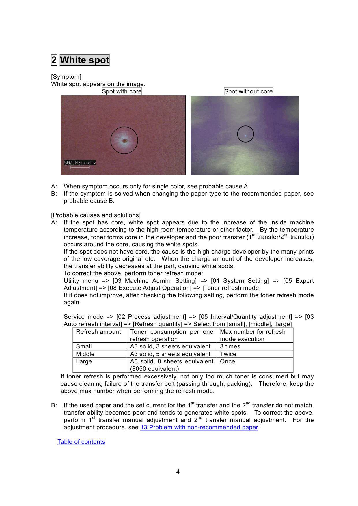 Konica-Minolta bizhub-PRO C6501 C6501P C5501 C6500 C6500P C5500 Troubleshooting Service Manual-2